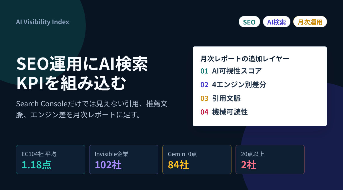 AI検索とSEOを両立する運用設計