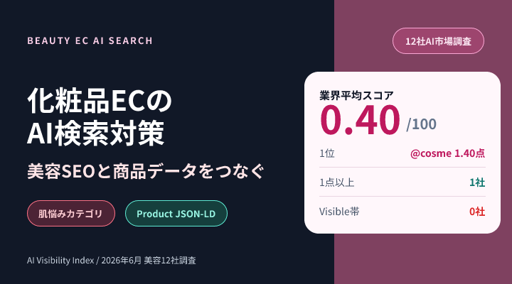 化粧品ECのAI検索対策 — 12社AI市場調査で見る美容SEOとコスメ可視性【2026年6月】