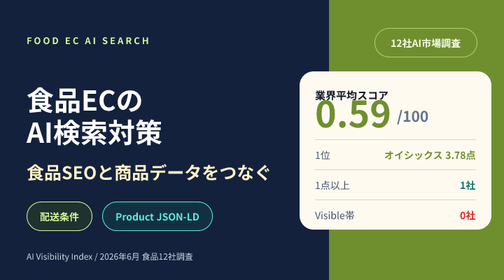 食品ECのAI検索対策 — 宅配食・グルメ通販12社のAI可視性調査【2026年6月】